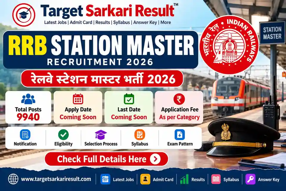 RRB Station Master Recruitment 2026 – Railway Station Master Vacancy | Target Sarkari Result